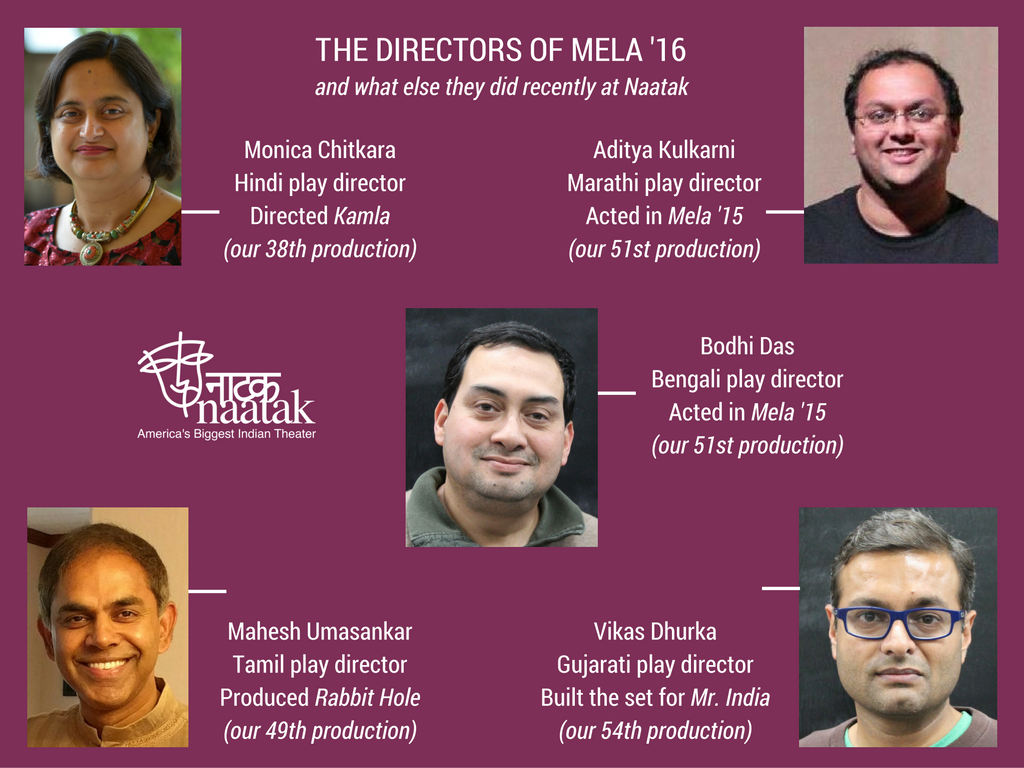 mela-director