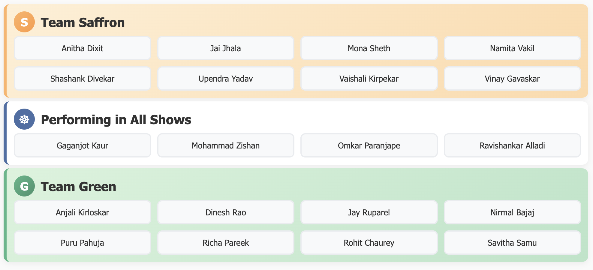 Performance Schedule
