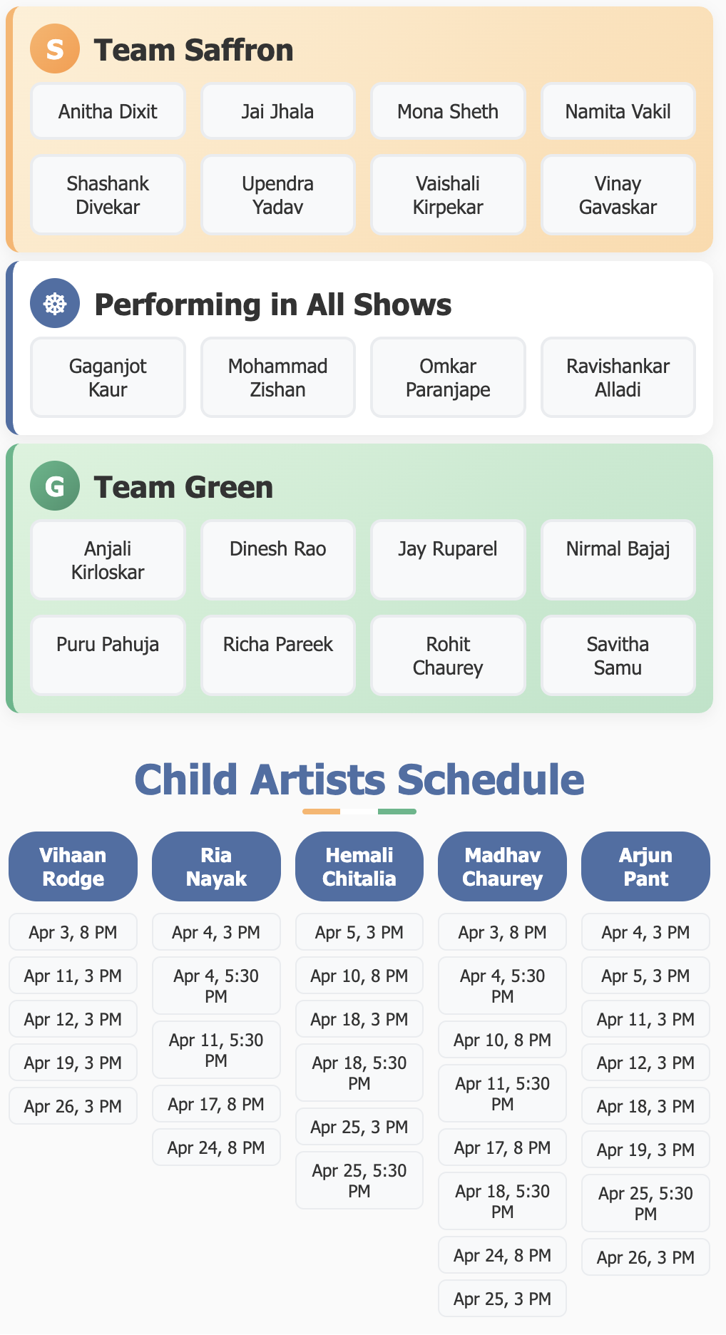 Performance Schedule